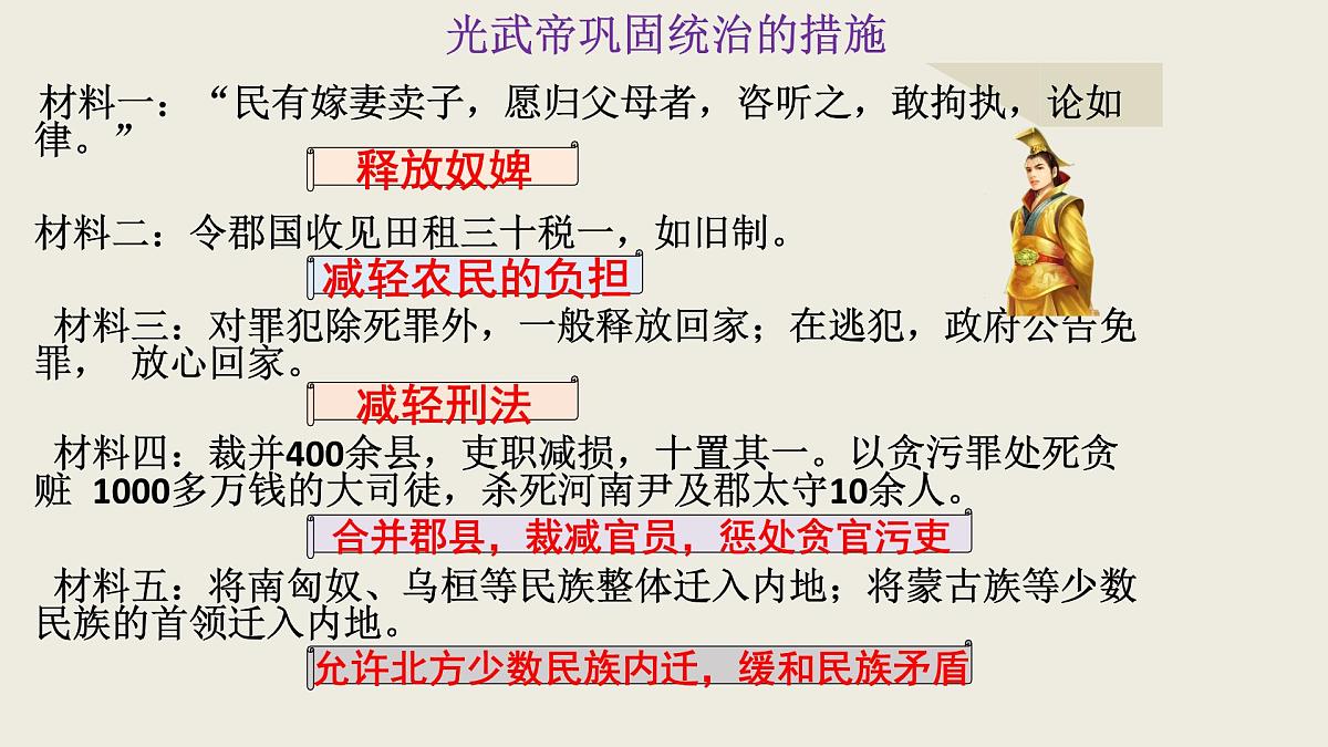 历史人教部编版七年级上第13课 东汉的兴衰课件第6页