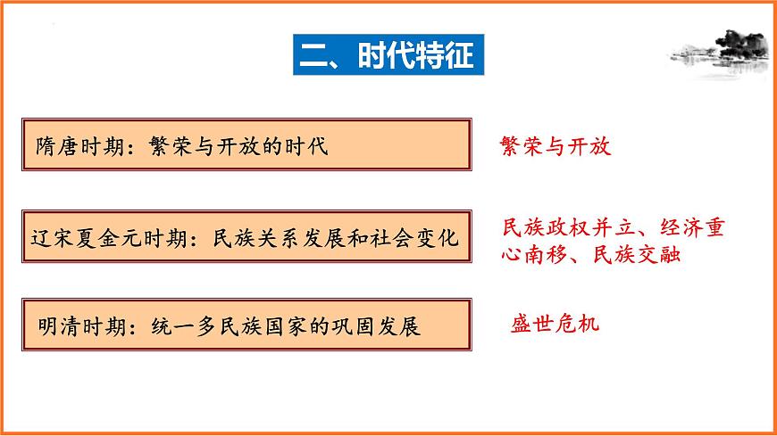 2022-2023学年部编版七年级历史下册期末专题复习课件第4页