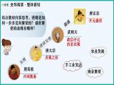 初中  歷史  人教版（2024）  七年級下冊（2024） 第3課 開元盛世 課件