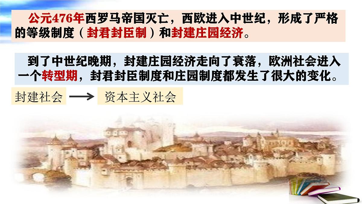 走向近代 课件 2025年中考历史一轮复习第4页