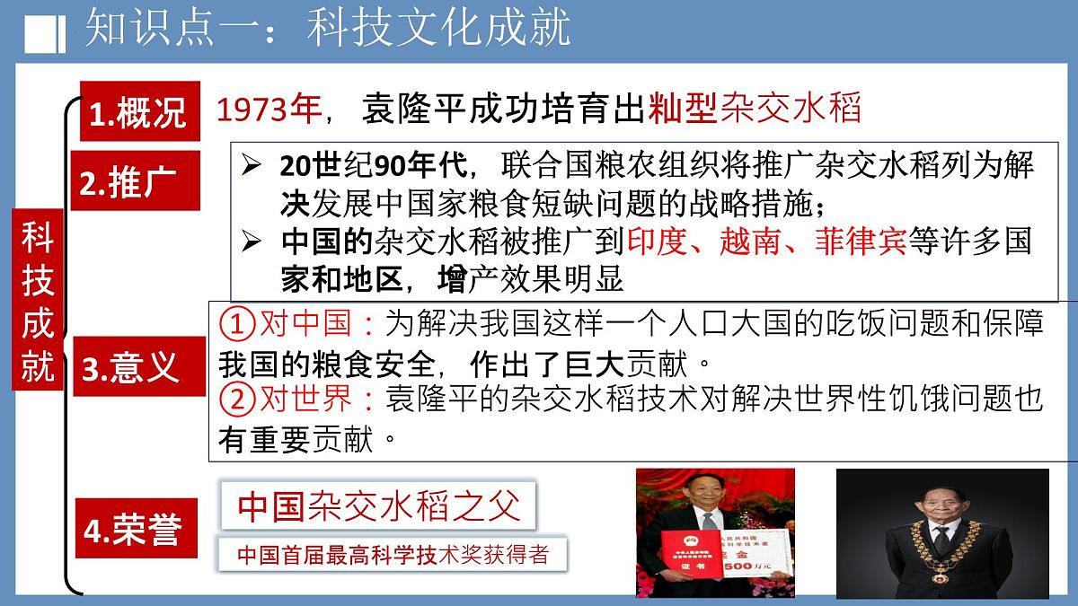 第21讲 科技文化与社会生活（课件）2025年中考历史一轮复习课件（统编版）第7页