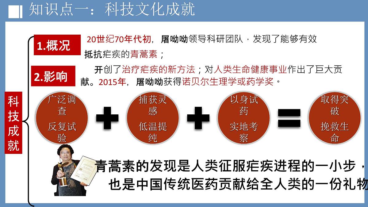 第21讲 科技文化与社会生活（课件）2025年中考历史一轮复习课件（统编版）第8页