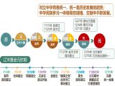 第10課 金與南宋的對峙 課件-2024-2025學年統(tǒng)編版中國歷史七年級下冊