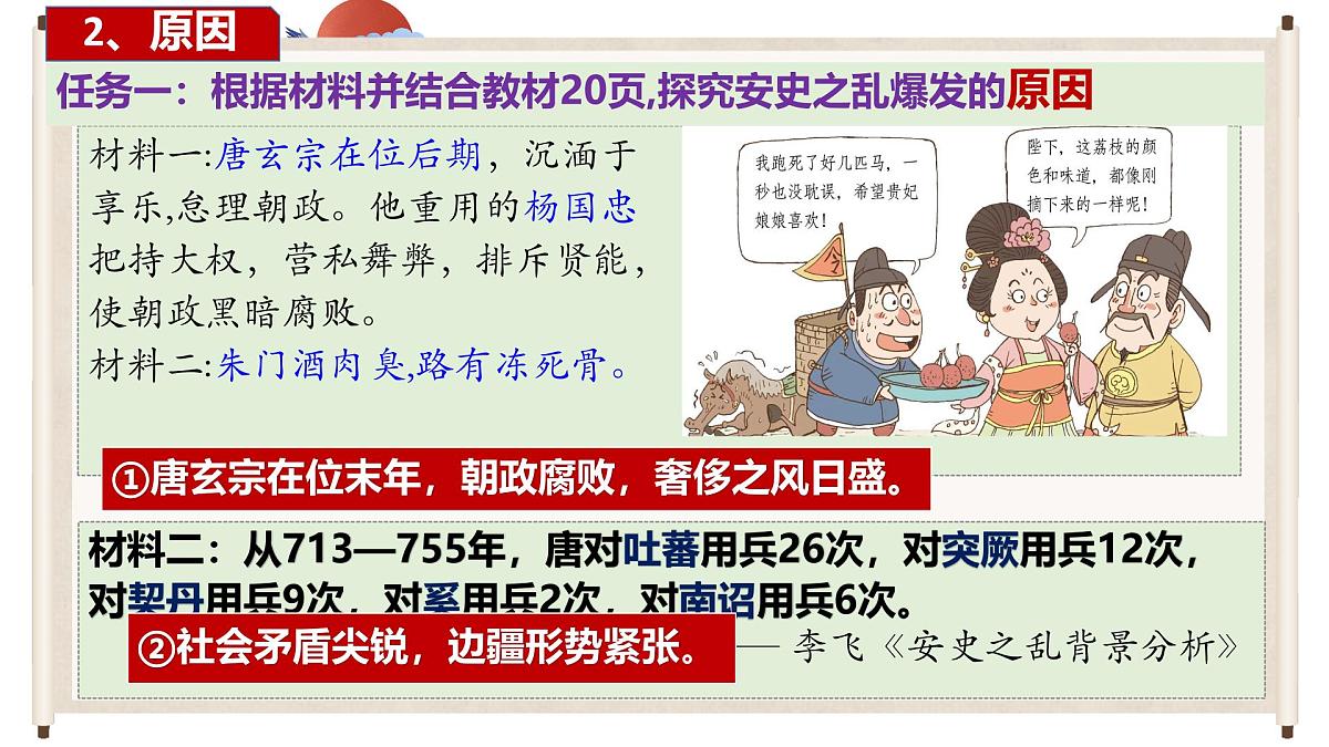 初中  历史  人教版（2024）  七年级下册（2024）第4课 安史之乱与唐朝衰亡 课件第7页
