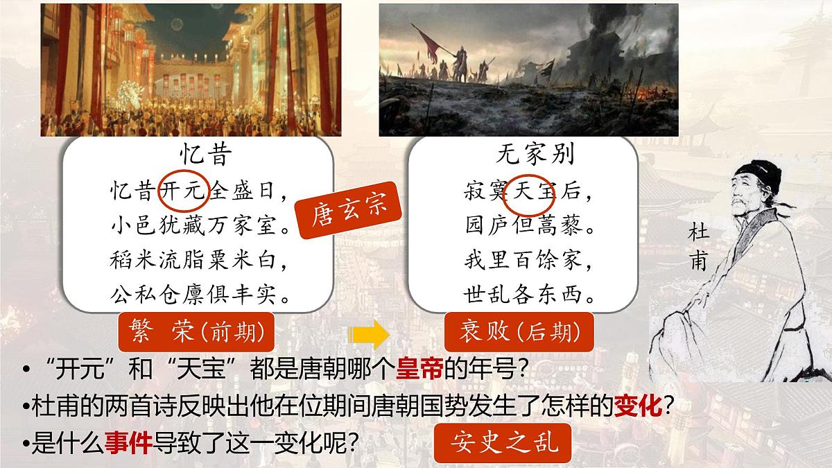 初中  历史  人教版（2024）  七年级下册（2024）第4课 安史之乱与唐朝衰亡 课件第2页