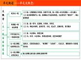 第三單元復(fù)習(xí)課件 部編版歷史七年級上冊