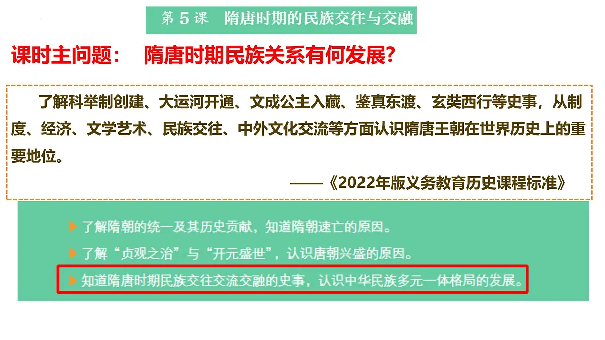 初中 历史 人教版（2024） 七年级下册（2024）第5课 隋唐时期的民族交往与交融 课件第3页