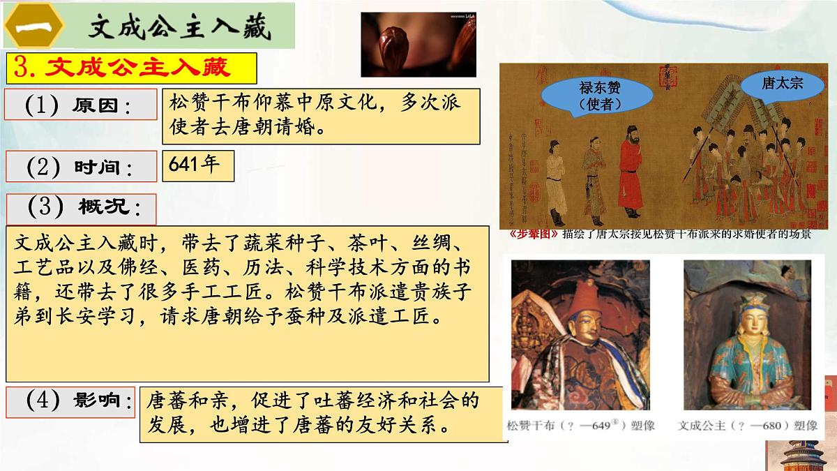 初中  历史  人教版（2024）  七年级下册（2024）第5课 隋唐时期的民族交往与交融 课件第5页