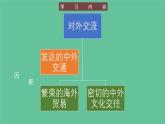 2.13+遼宋夏金元時期的對外交流++課件 2025學(xué)年統(tǒng)編版七年級歷史下冊