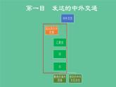 2.13+遼宋夏金元時期的對外交流++課件 2025學(xué)年統(tǒng)編版七年級歷史下冊