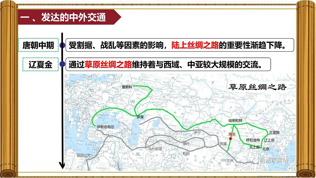 2.13+辽宋夏金元时期的对外交流++课件++2024-2025学年统编版七年级历史下册第2页