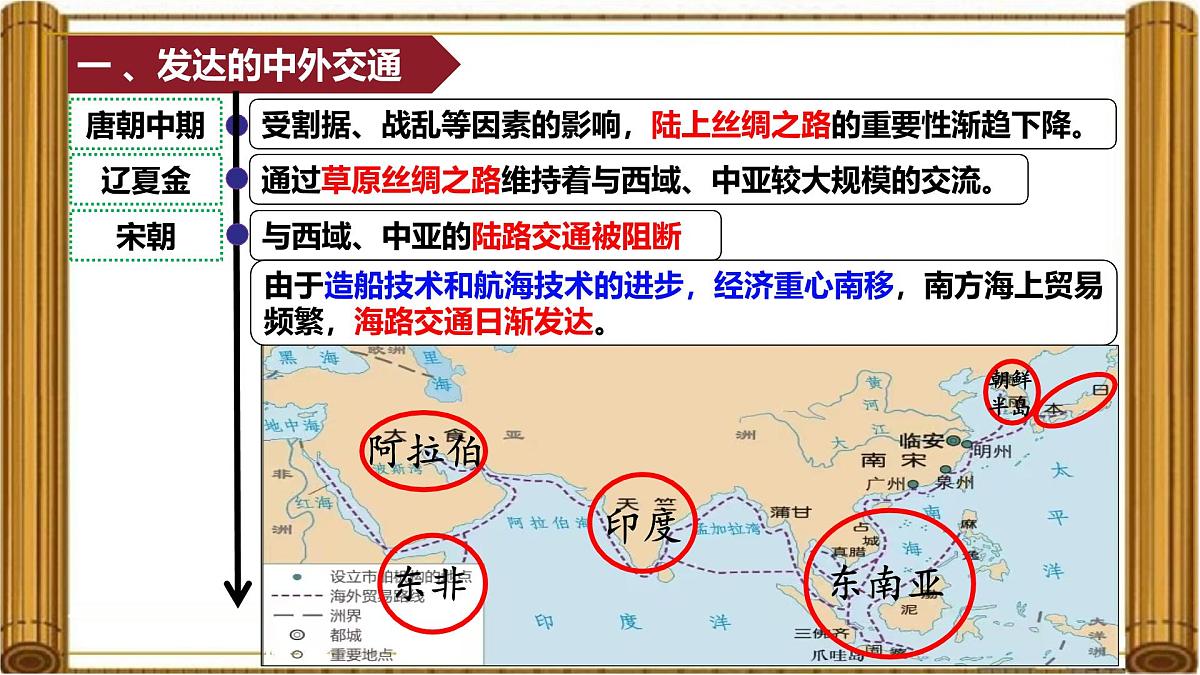 2.13+辽宋夏金元时期的对外交流++课件++2024-2025学年统编版七年级历史下册第3页