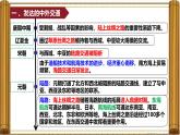 2.13+遼宋夏金元時期的對外交流++課件++2024-2025學(xué)年統(tǒng)編版七年級歷史下冊