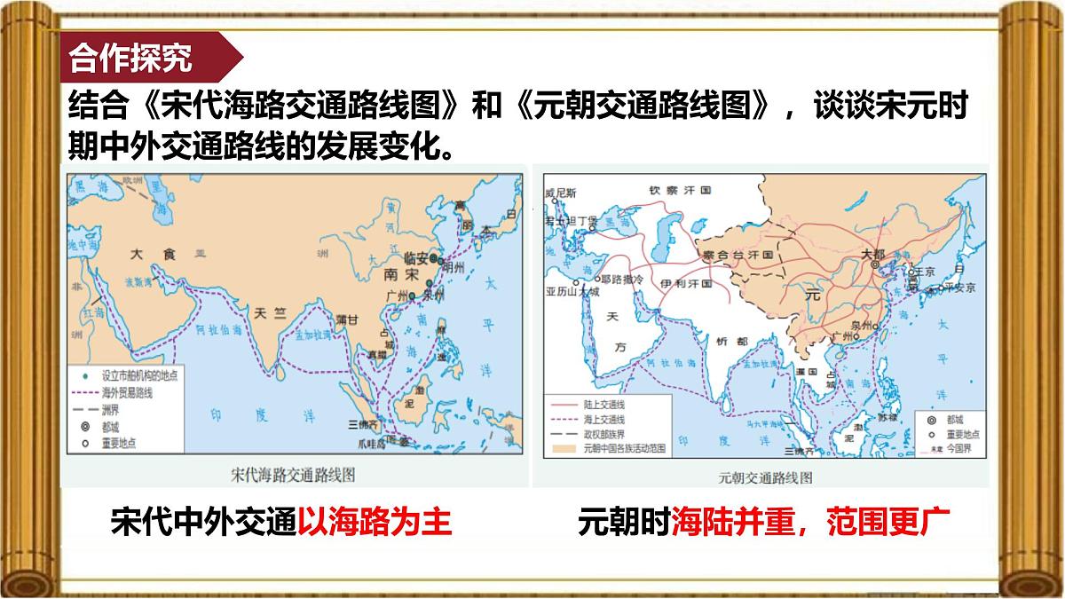 2.13+辽宋夏金元时期的对外交流++课件++2024-2025学年统编版七年级历史下册第6页