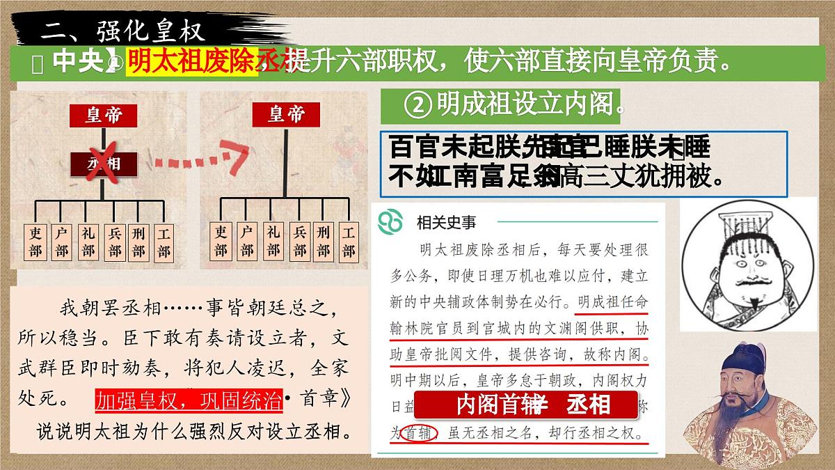 3.15+明朝的统治++课件++2024-2025学年部编版七年级下学期第6页