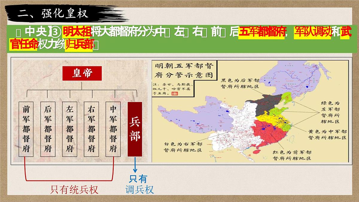 3.15+明朝的统治++课件++2024-2025学年部编版七年级下学期第7页