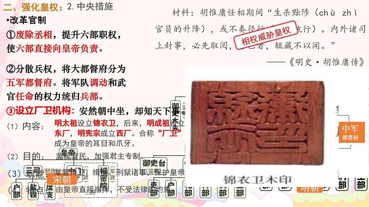 3.15+明朝的统治+课件++2024--2025学年部编版七年级历史下学期第8页
