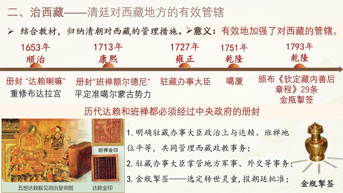 3.18 清朝的边疆治理 课件 2025学年统编版七年级历史下册第6页