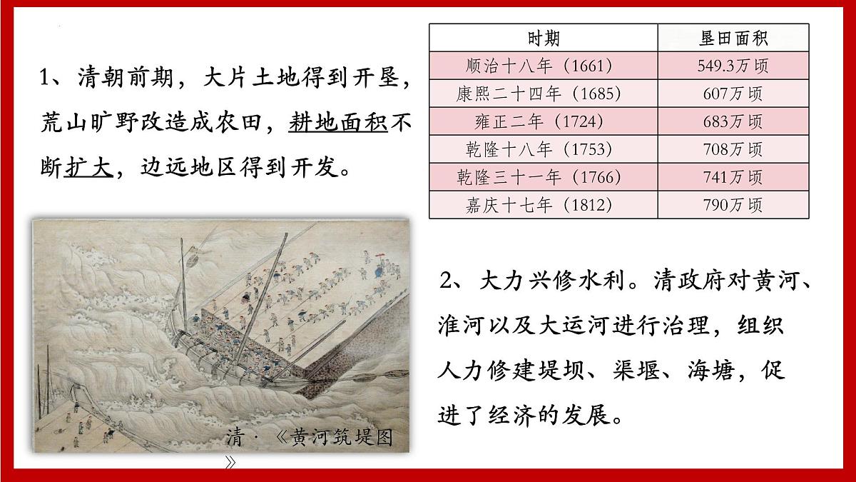 3.20+明清时期社会经济的发展+课件++2024-2025学年统编版七年级历史下册第6页