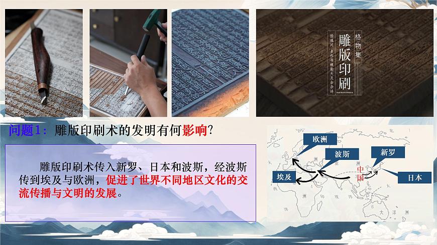 初中  历史  人教版（2024）  七年级下册（2024）第7课 隋唐时期的科技与文化 课件第4页