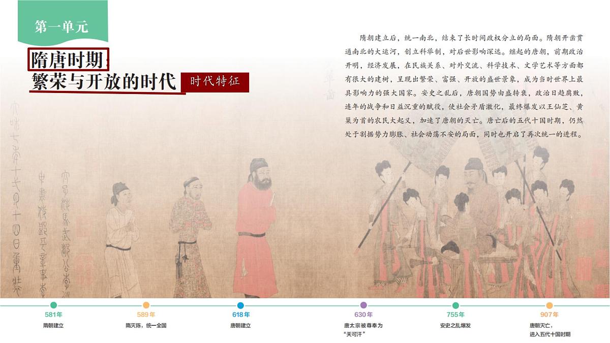 初中  历史  人教版（2024）  七年级下册（2024）第1课 隋朝统一与灭亡 课件第3页