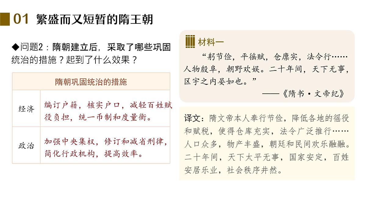 初中  历史  人教版（2024）  七年级下册（2024）第1课 隋朝统一与灭亡 课件第7页