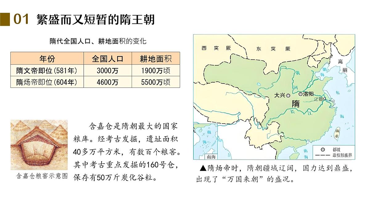 初中  历史  人教版（2024）  七年级下册（2024）第1课 隋朝统一与灭亡 课件第8页