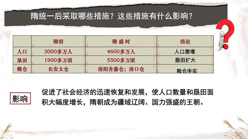 初中  历史  人教版（2024）  七年级下册（2024）第1课 隋朝统一与灭亡 课件第8页