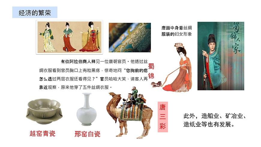 初中  历史  人教版（2024）  七年级下册（2024）第3课 开元盛世 课件第6页