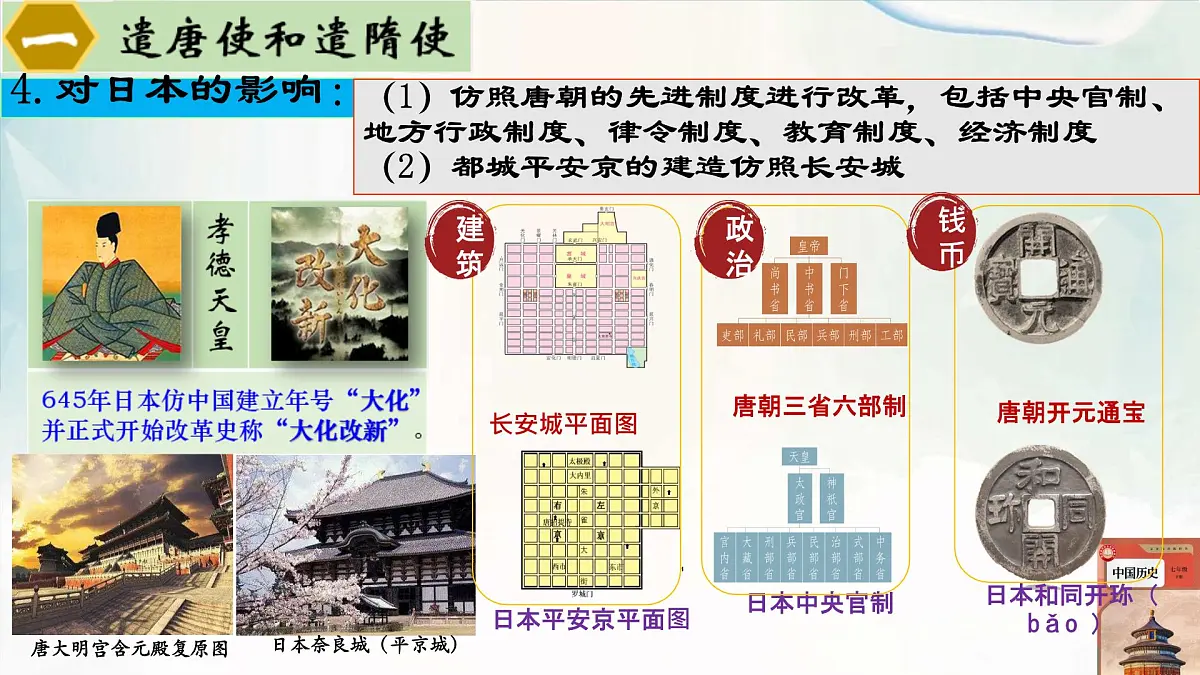 初中 历史 人教版（2024） 七年级下册（2024）第6课 隋唐时期的中外文化交流 课件第4页