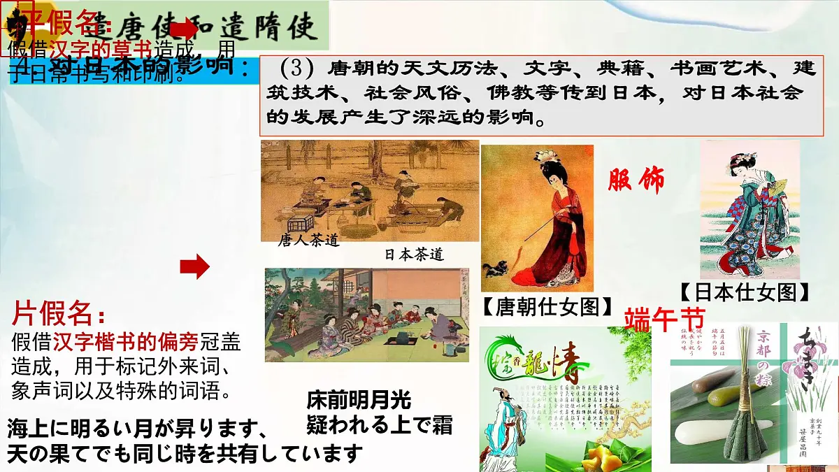 初中 历史 人教版（2024） 七年级下册（2024）第6课 隋唐时期的中外文化交流 课件第5页