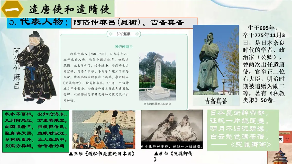 初中 历史 人教版（2024） 七年级下册（2024）第6课 隋唐时期的中外文化交流 课件第6页