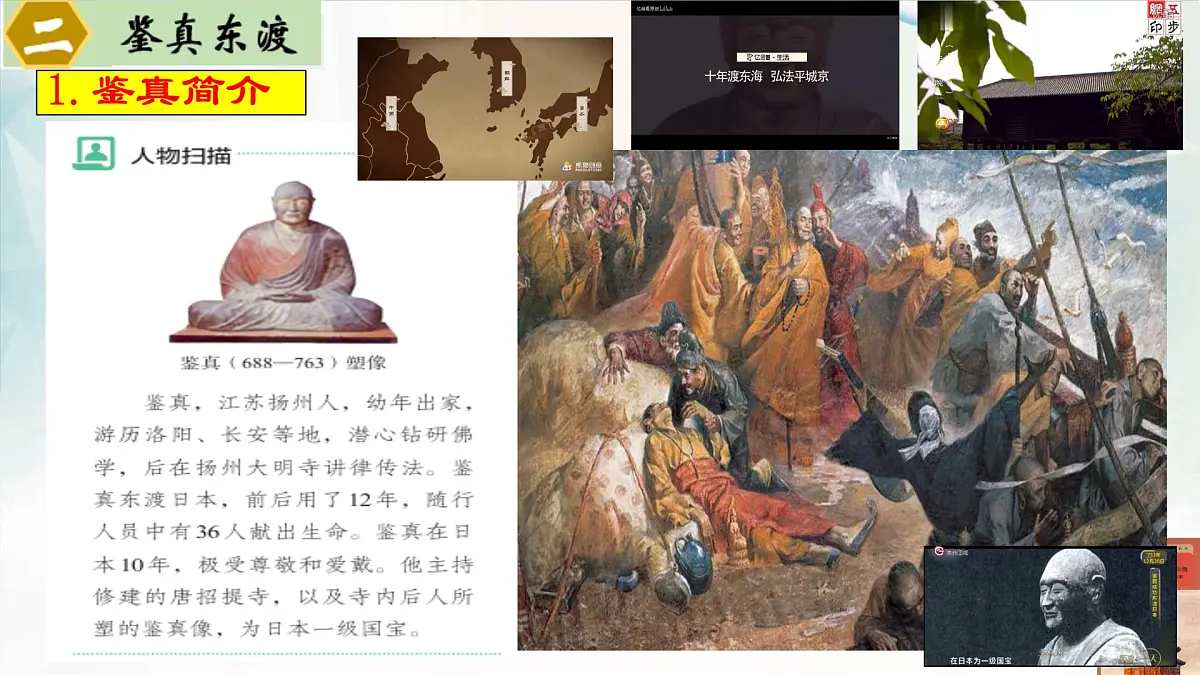 初中 历史 人教版（2024） 七年级下册（2024）第6课 隋唐时期的中外文化交流 课件第7页