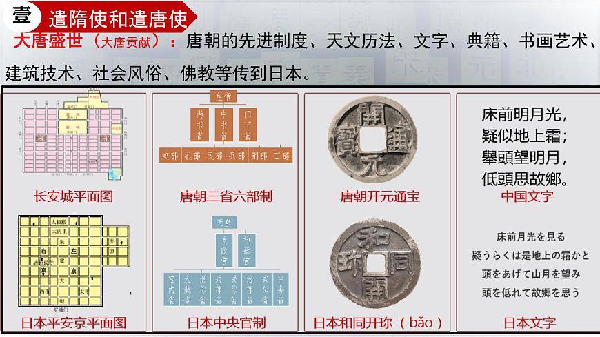 初中  历史  人教版（2024）  七年级下册（2024）第6课 隋唐时期的中外文化交流 课件第6页