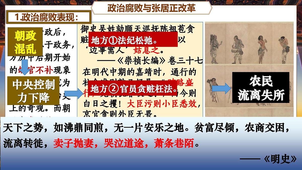 第17课明朝的灭亡和清朝的建立+课件-2024-2025学年统编版（2024）七年级历史下册第8页