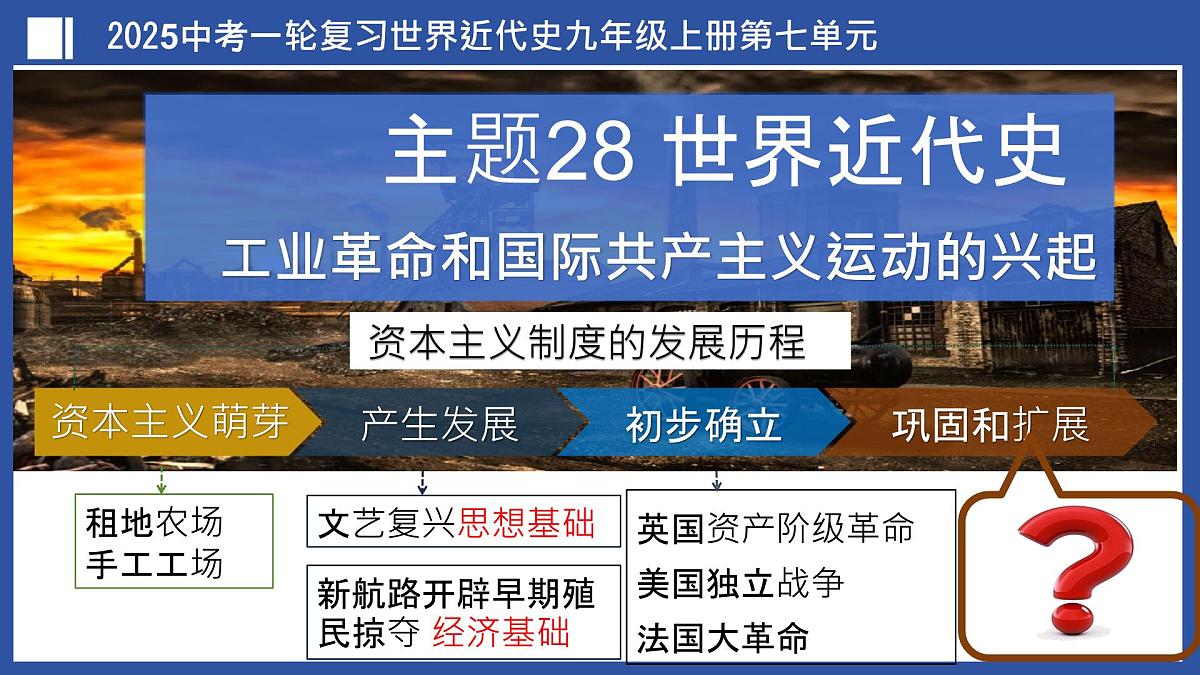 第28讲+工业革命和国际共产主义运动的兴起（课件）2025年中考历史一轮复习课件（统编版）第1页