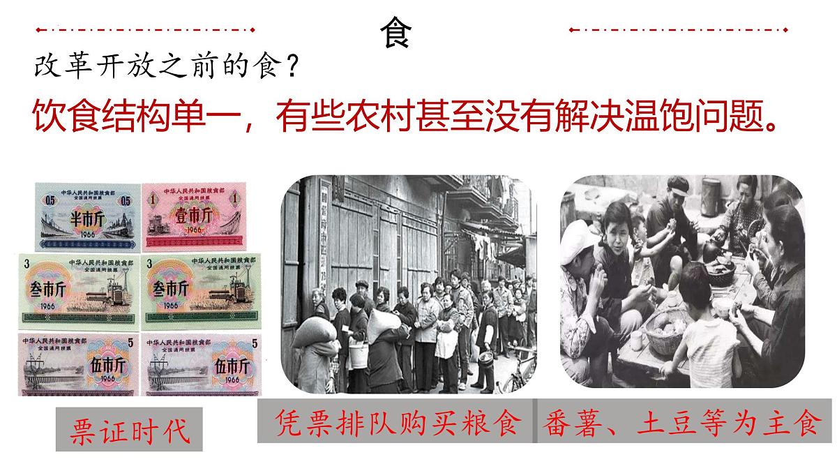 第19课：社会生活的变迁+课件-2024-2025学年统编版八年级历史下册第6页