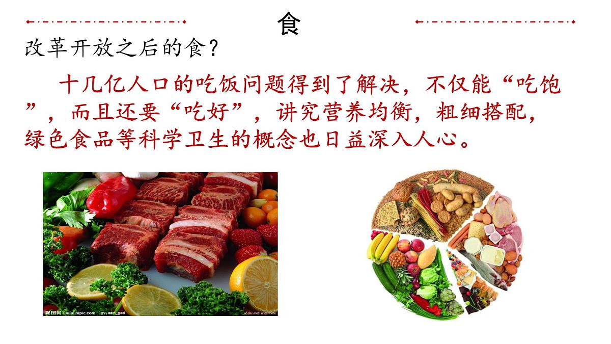 第19课：社会生活的变迁+课件-2024-2025学年统编版八年级历史下册第7页
