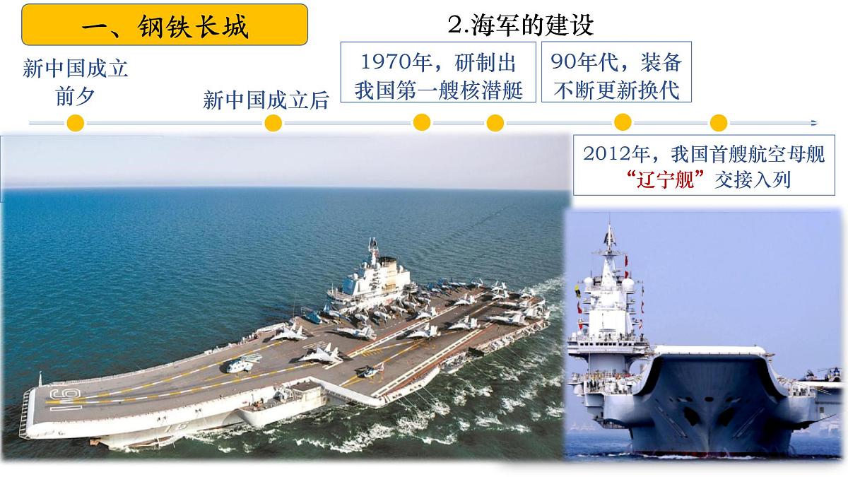 八下第五单元+国防建设与外交成就（复习课件）2025年中考历史一轮复习教学课件（统编版）第4页