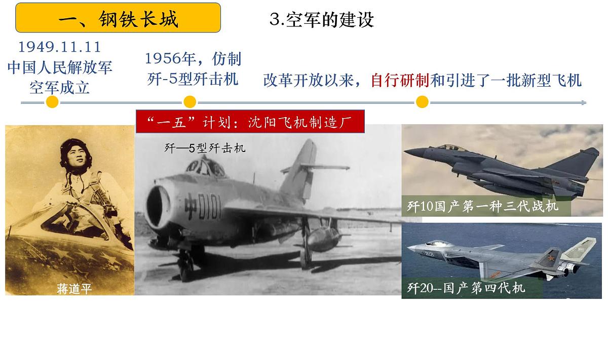 八下第五单元+国防建设与外交成就（复习课件）2025年中考历史一轮复习教学课件（统编版）第5页