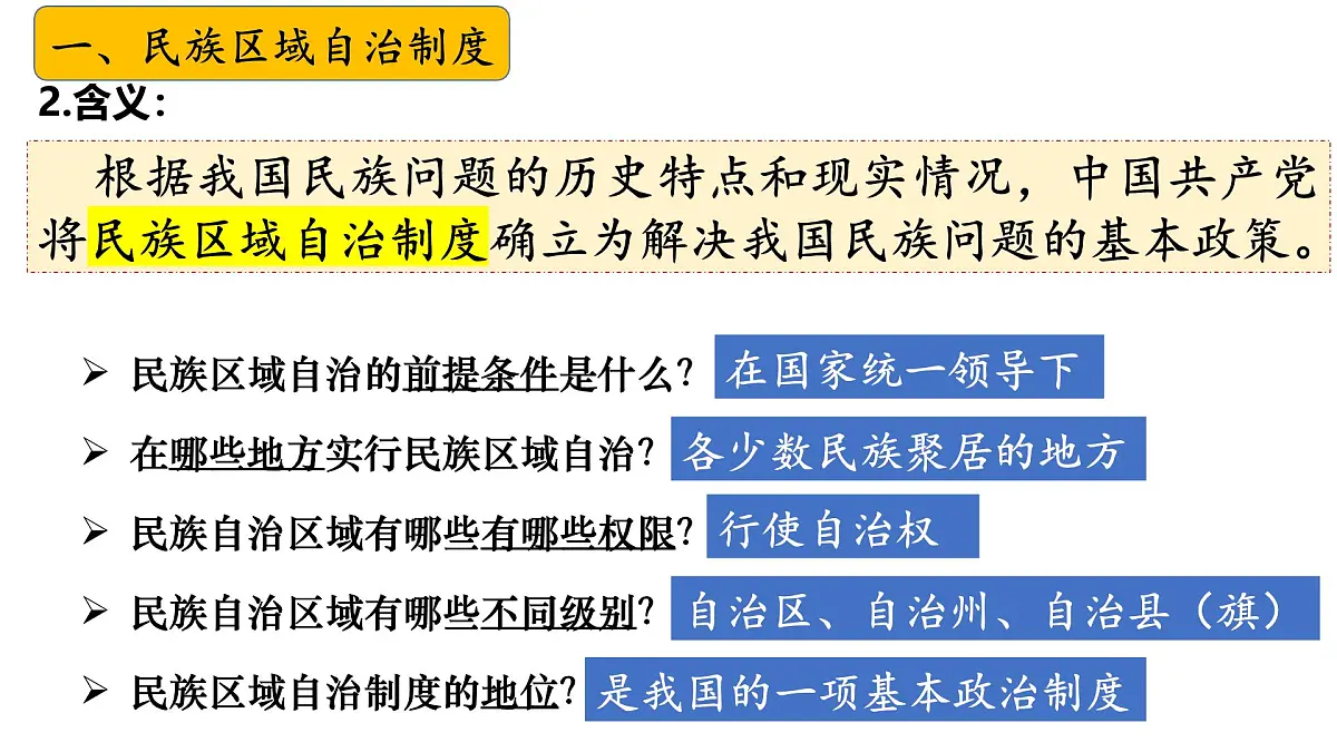 八下第四单元+民族团结与祖国统一（复习课件）2025年中考历史一轮复习教学课件（统编版）第6页