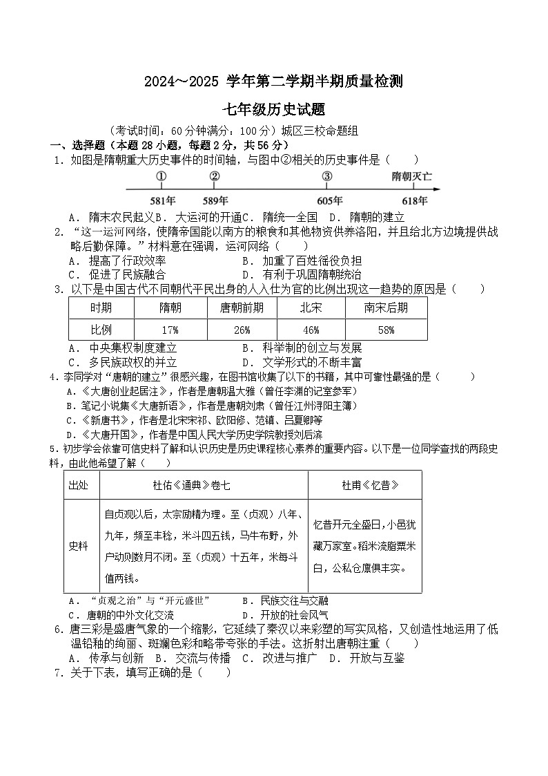2024—2025学年度福建省龙岩市上杭县三校七年级下学期期中考试历史试题（含答案）第1页