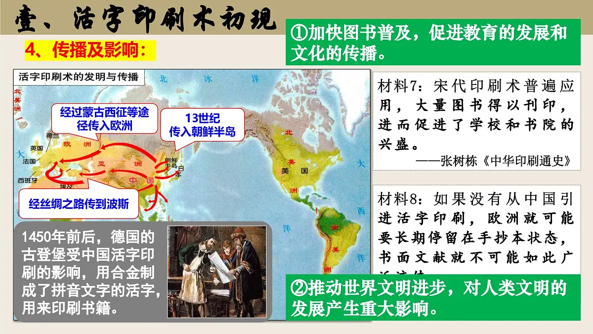 第14课+辽宋夏金元时期的科技与文化（课件）2025学年七年级历史下册统编版第7页