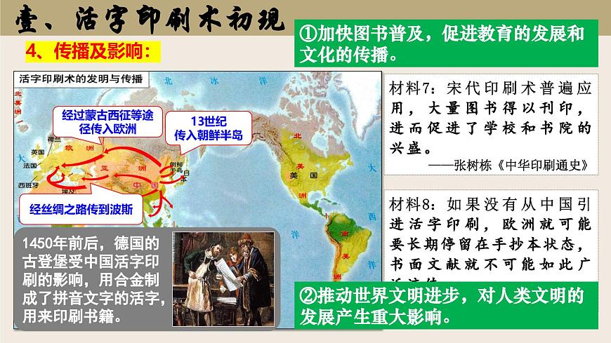 第14课+辽宋夏金元时期的科技与文化（课件）2025学年七年级历史下册统编版第7页