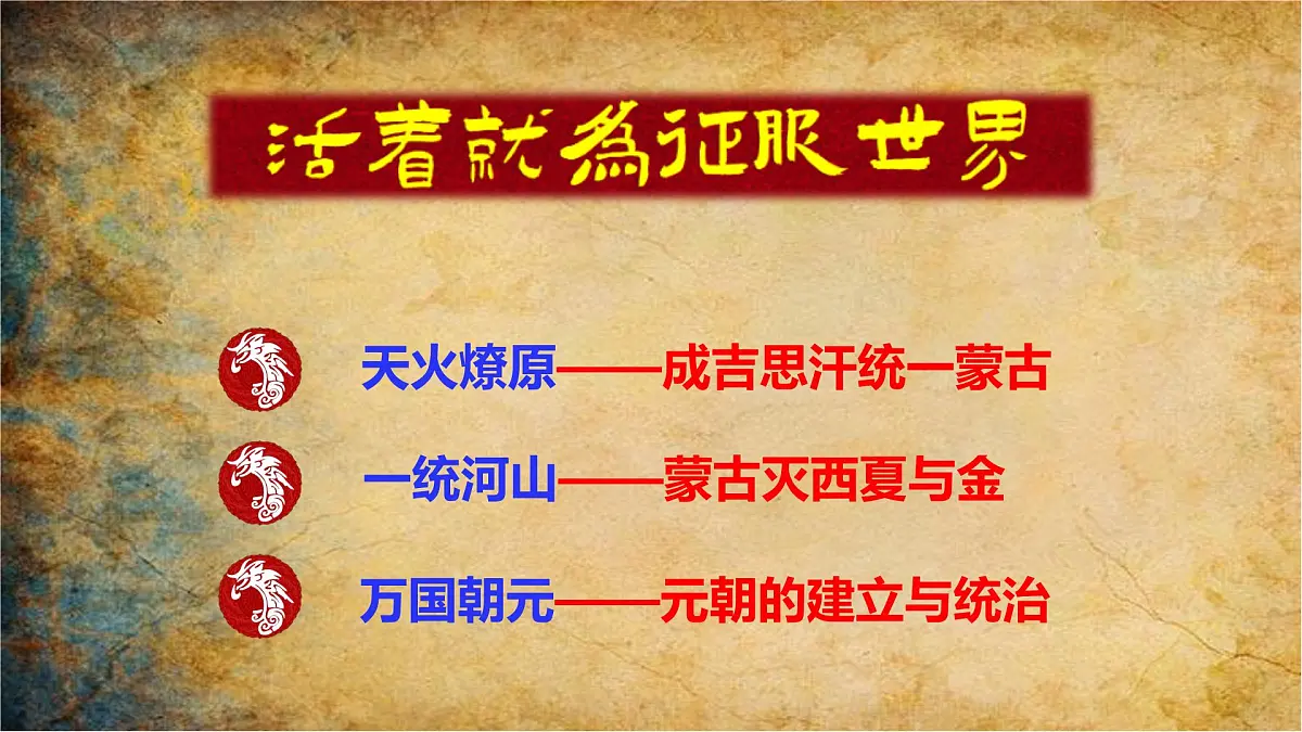 第11课+元朝的建立与统一（课件）2025学年七年级历史下册课件（统编版2024）第4页