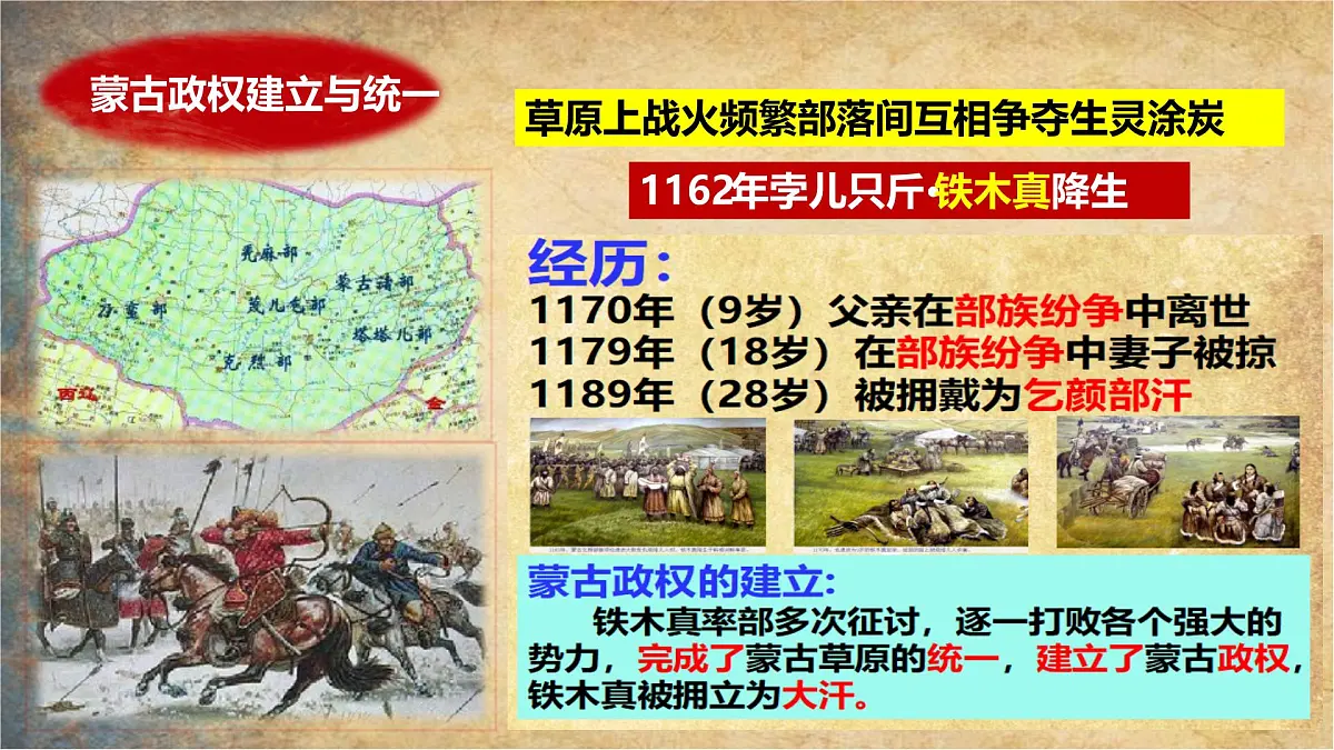 第11课+元朝的建立与统一（课件）2025学年七年级历史下册课件（统编版2024）第7页