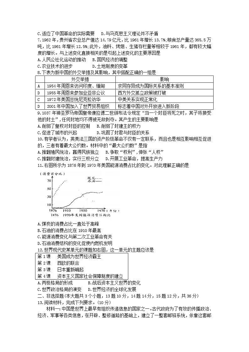 2025年邯郸市中考一模历史试题第2页