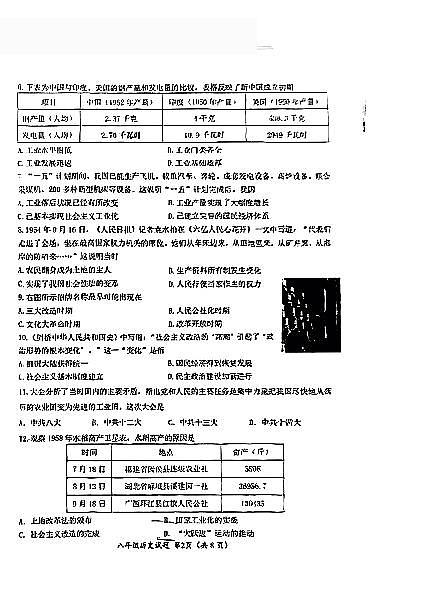 2025年济南市槐荫区八年级下学期期中历史试卷（无答案）第2页