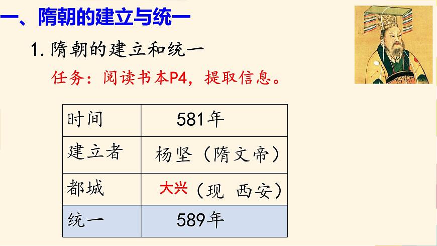 初中  历史  人教版（2024）  七年级下册（2024）第1课 隋朝统一与灭亡 课件第4页