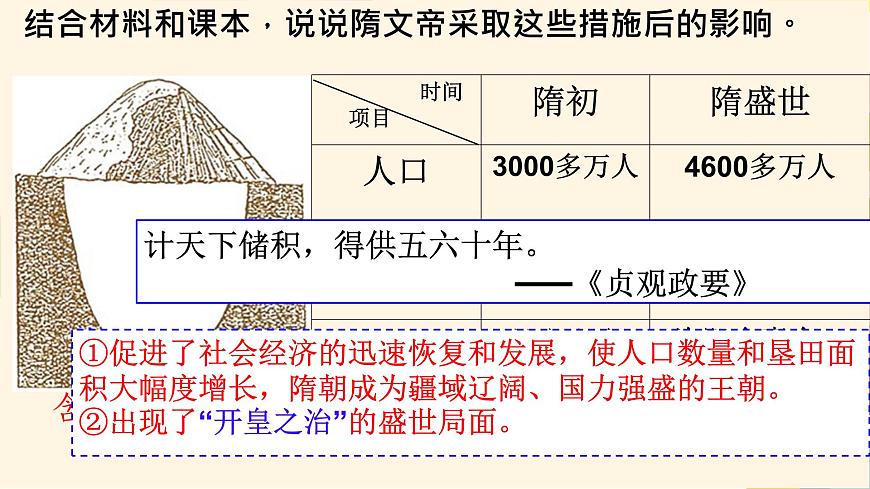 初中  历史  人教版（2024）  七年级下册（2024）第1课 隋朝统一与灭亡 课件第6页